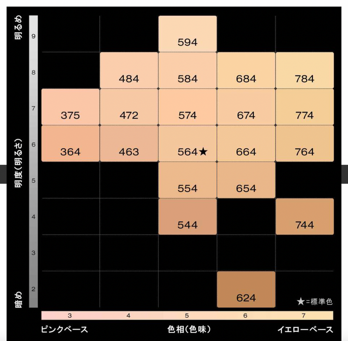 Shu Uemura Unlimited Care Glow Serum Foundation (アンリミテッド ケア ツヤ セラム ファンデーション)