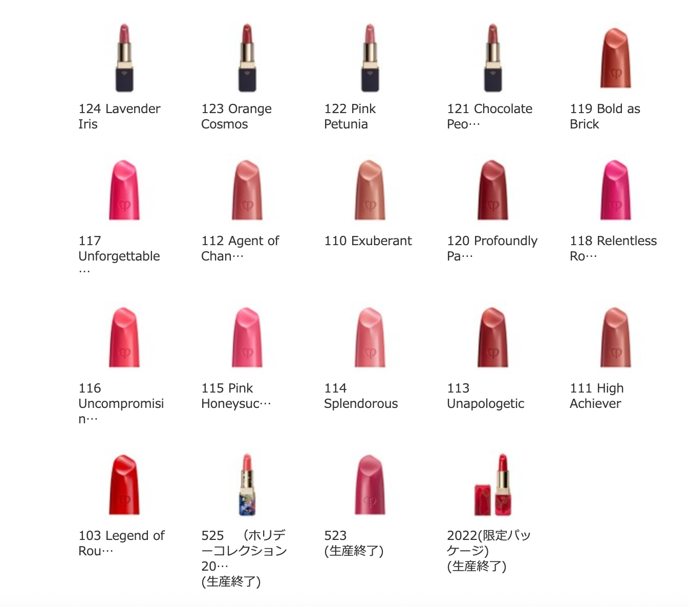 CPB Clé de Peau Rouge à Levres (Matte)