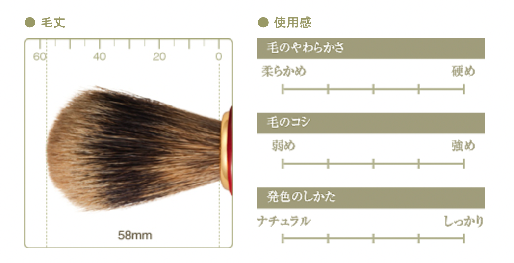 Chikuhodo Men SH-4 Shaving Brush