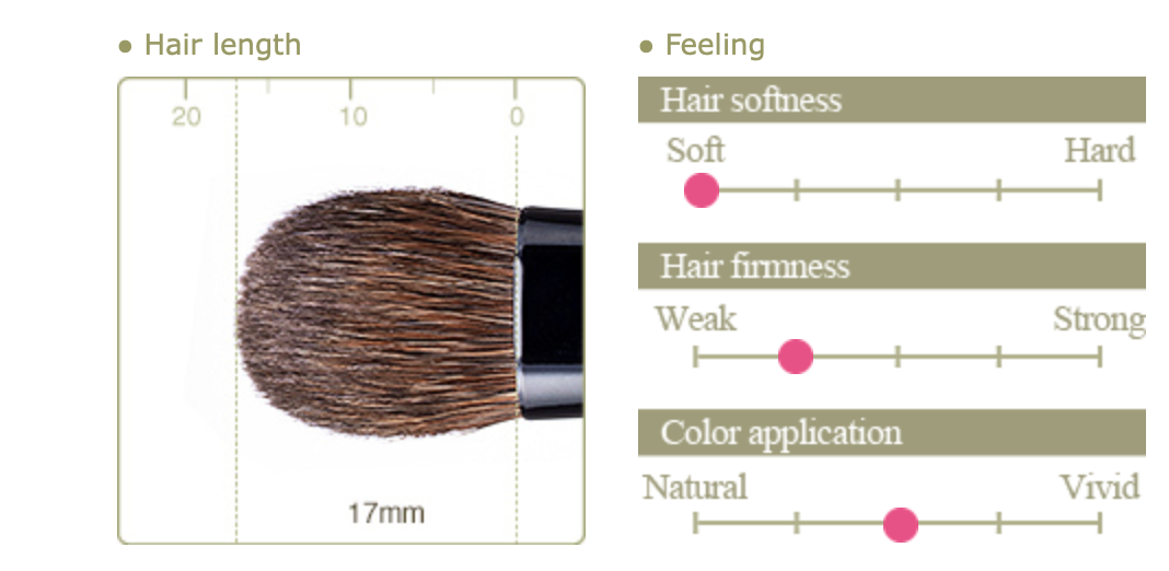 Chikuhodo KZ-6 Eyeshadow brush (Kazan squirrel)