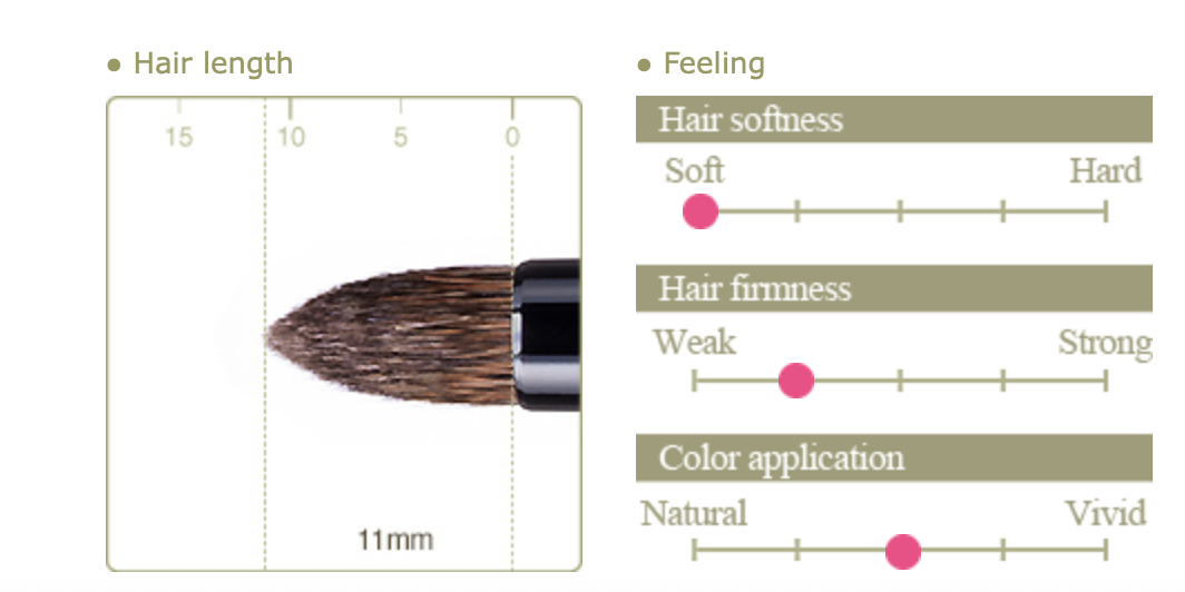 Chikuhodo KZ-8 Eyeshadow brush (Kazan squirrel)