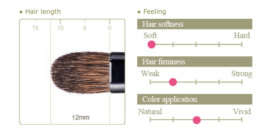 Chikuhodo KZ-7 Eyeshadow brush (Kazan squirrel)