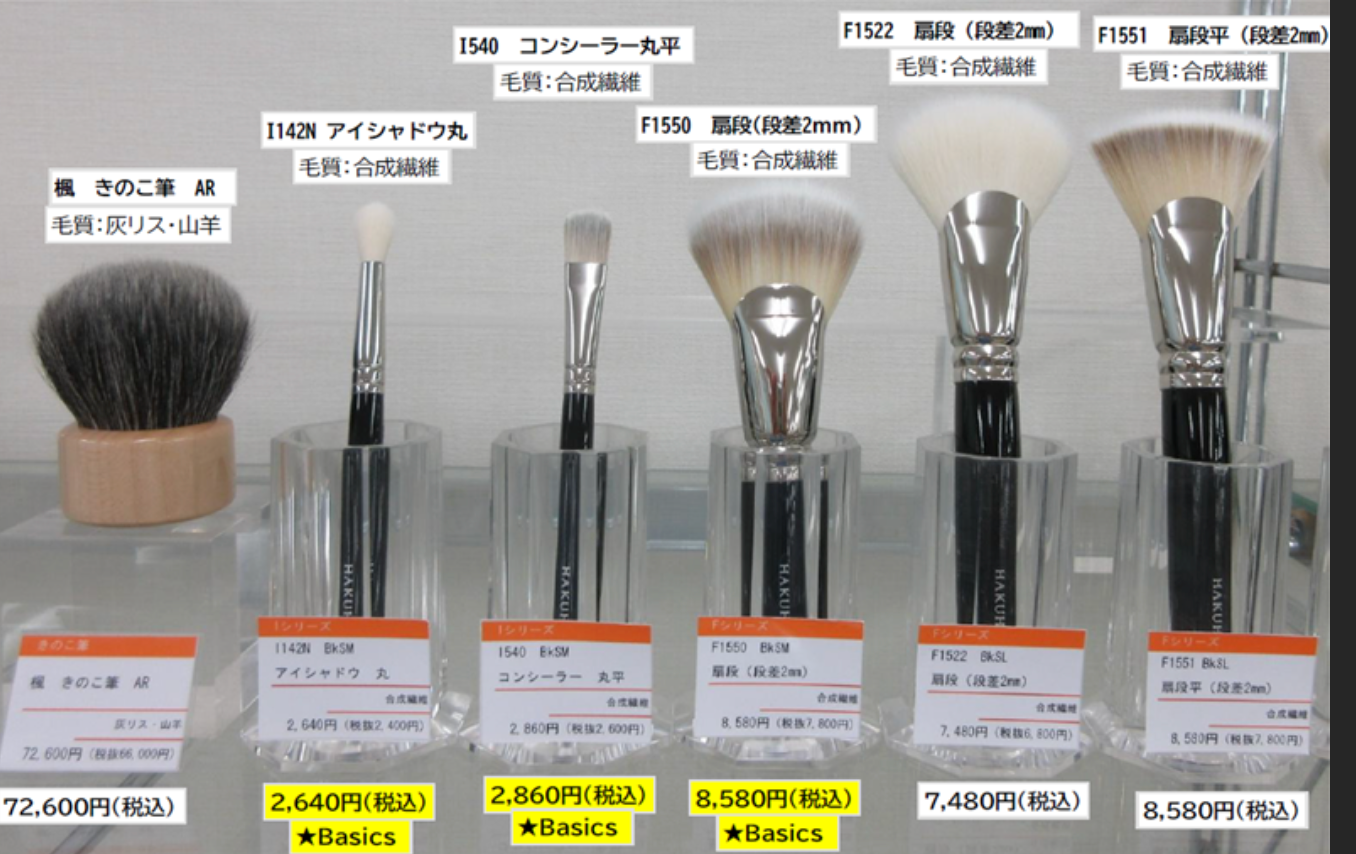 Hakuhodo I142N Eyeshadow Brush Round (synthetic)