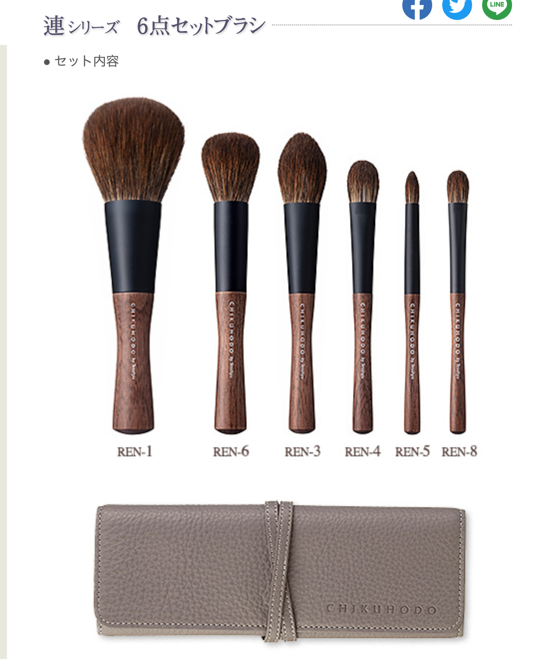 Chikuhodo Ren Series (red fox/grey squirrel) Set