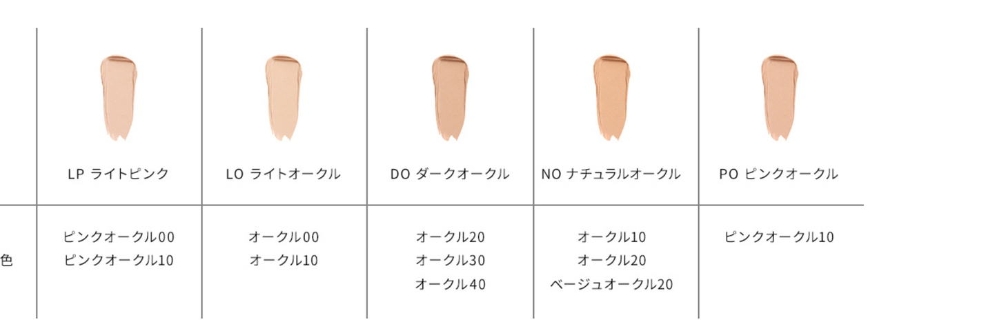 Cle de Peau (CPB) CORRECTEUR VISAGE N Concealer (コレクチュールヴィサージュ ｎ)