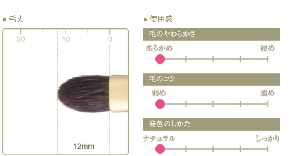 Chikuhodo GSN-9 Eyeshadow Brush