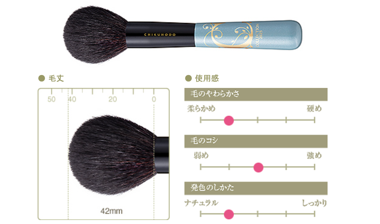 CHIKUHODO S-2025B: "Antique Blue" (on sale from Nov 20)