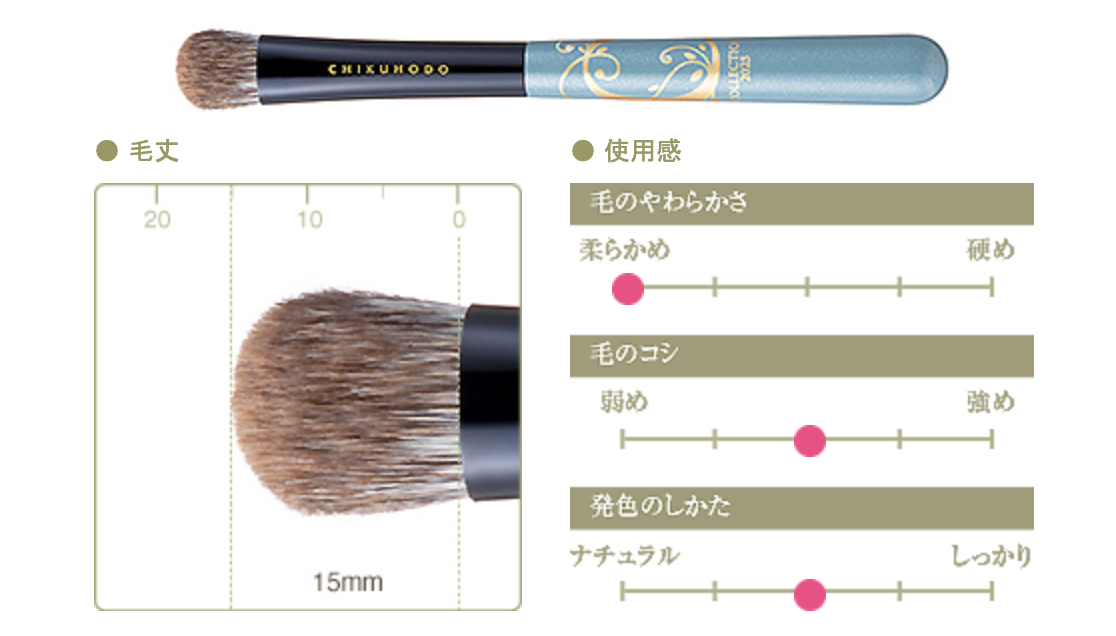 CHIKUHODO S-2025B: "Antique Blue" (on sale from Nov 20)