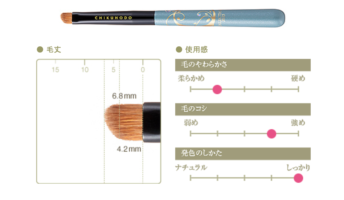 CHIKUHODO S-2025B: "Antique Blue" (on sale from Nov 20)