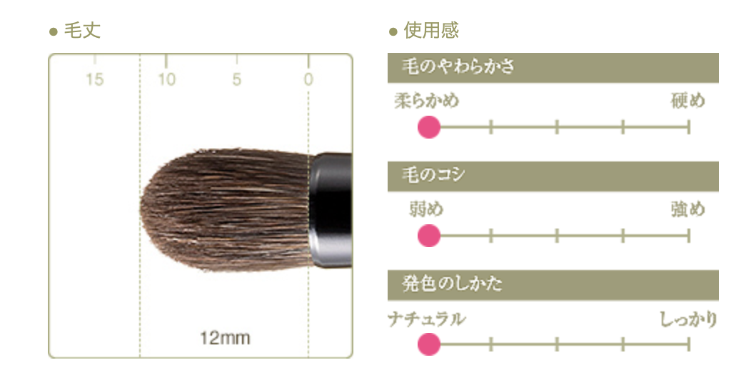 Chikuhodo Z-series Z-12 Eyeshadow Brush (Hair: Grey squirrel) New on May 7, 2025