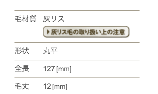 Chikuhodo Z-series Z-12 Eyeshadow Brush (Hair: Grey squirrel) New on May 7, 2025