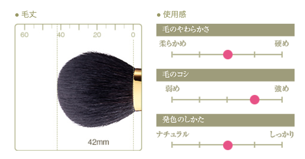 Chikuhodo GL-2/GS-2  powder cheek brush (GL/GS series)