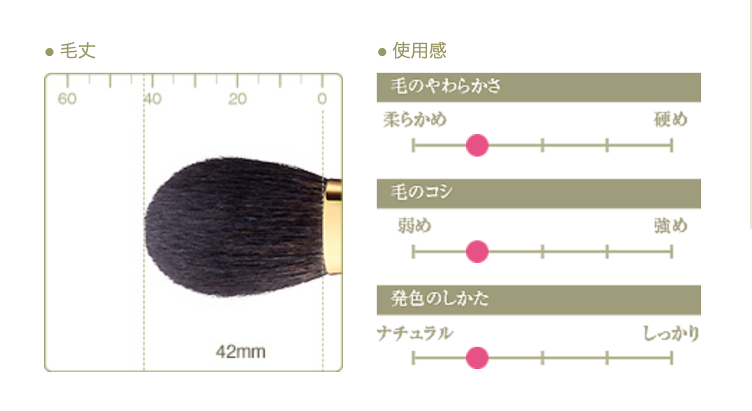 Chikuhodo GL-3/GS-3 cheek brush (GL/GS series)