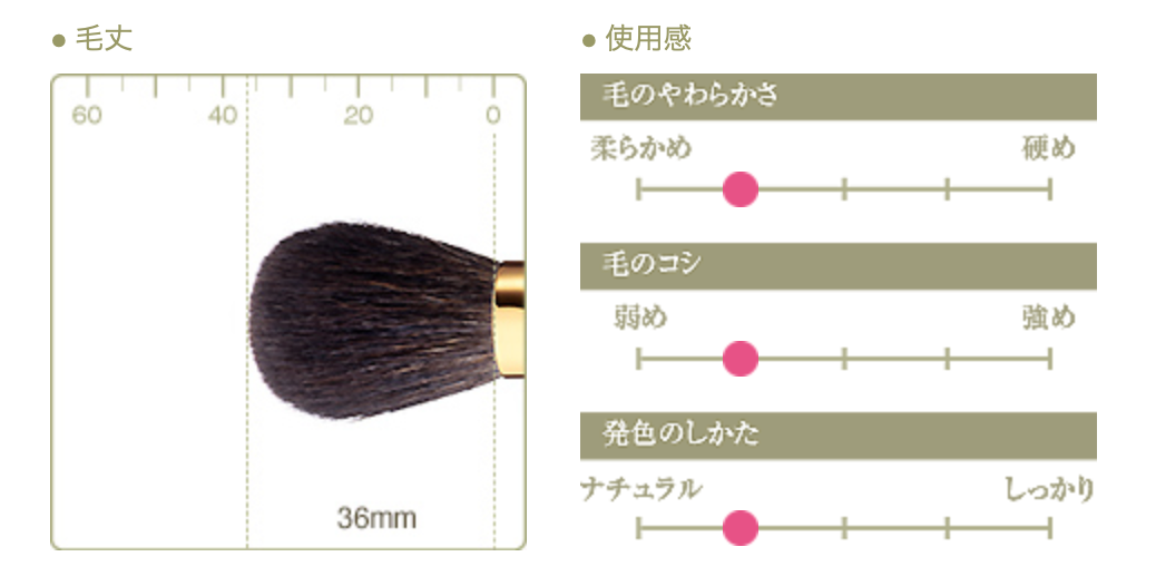 Chikuhodo GL-4/GS-4 cheek / highlight brush (GL/GS series)