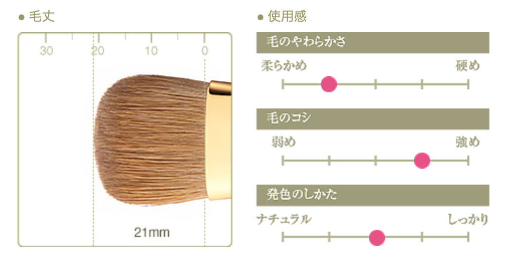 Chikuhodo GL-8/GS-8 liquid foundation brush (GL/GS series)