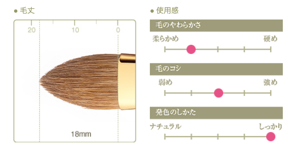 Chikuhodo GL-9/GS-9 eyeshadow brush (GL/GS series)