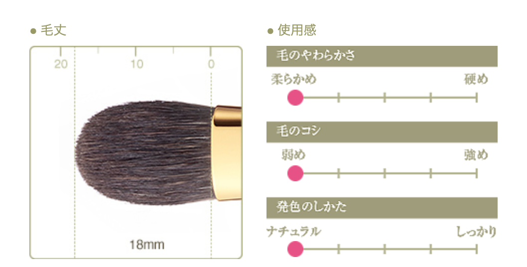 Chikuhodo GL-11/GS-11 eyeshadow brush (GL/GS series)
