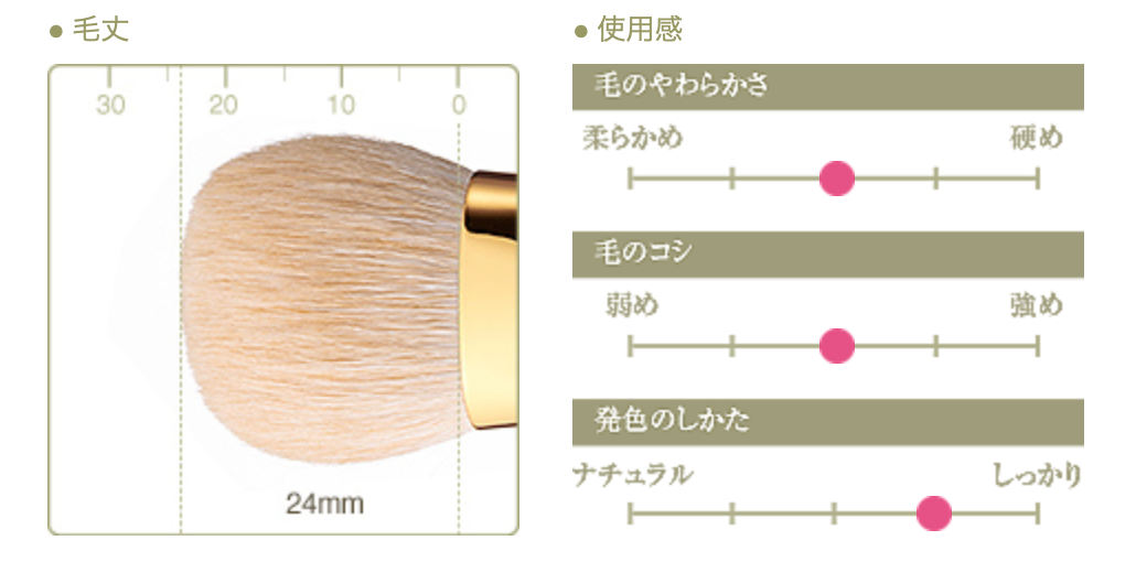 Chikuhodo GL-7/GS-7 liquid brush (GL/GS series)