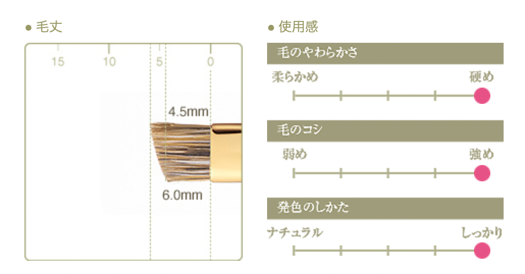 Chikuhodo GL-16/GS-16 eyebrow brush (GL/GS series)