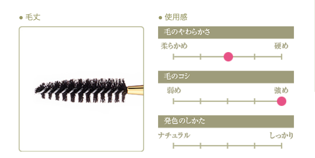 Chikuhodo GL-17/GS-17 Screw brush (GL/GS series)