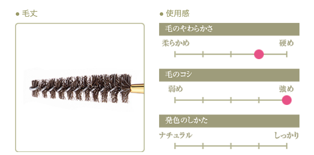 Chikuhodo GL-18/GS-18 Screw brush (GL/GS series)