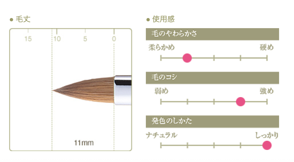 Chikuhodo GL-19/GS-19 Lip brush (GL/GS series)