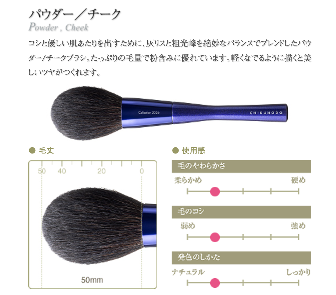 CHIKUHODO S-2026A: CHIKUHODO collection 2026 "La Mer"