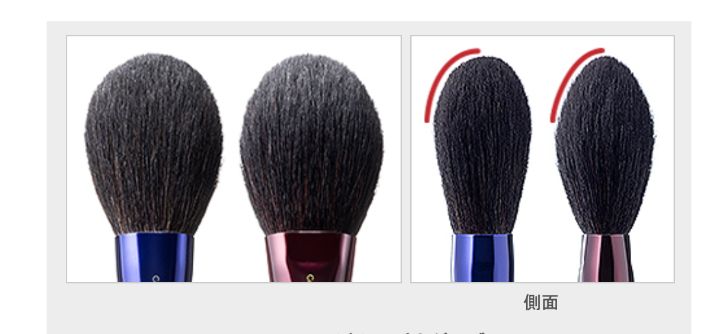 CHIKUHODO S-2026A: CHIKUHODO collection 2026 "La Mer"