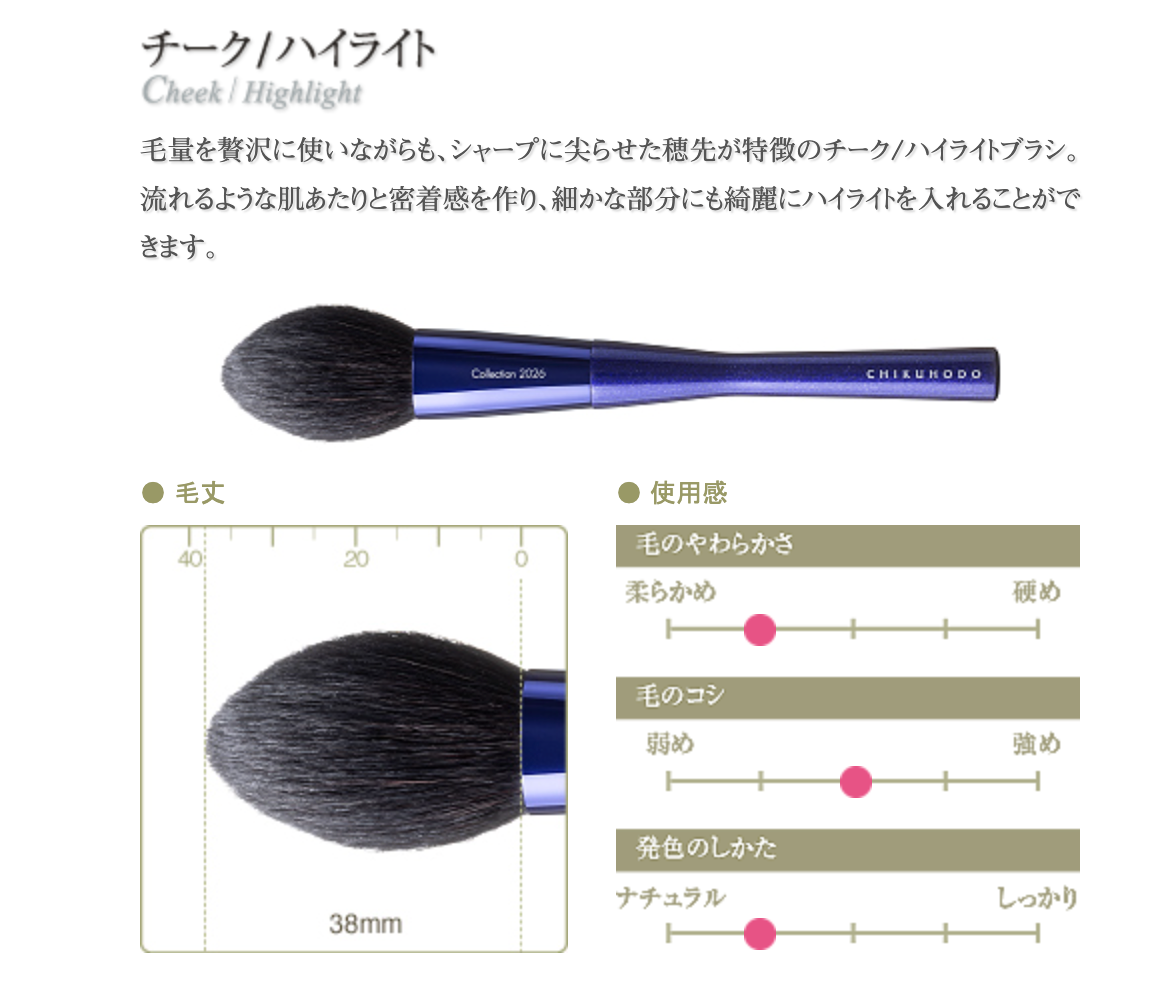 CHIKUHODO S-2026A: CHIKUHODO collection 2026 "La Mer"