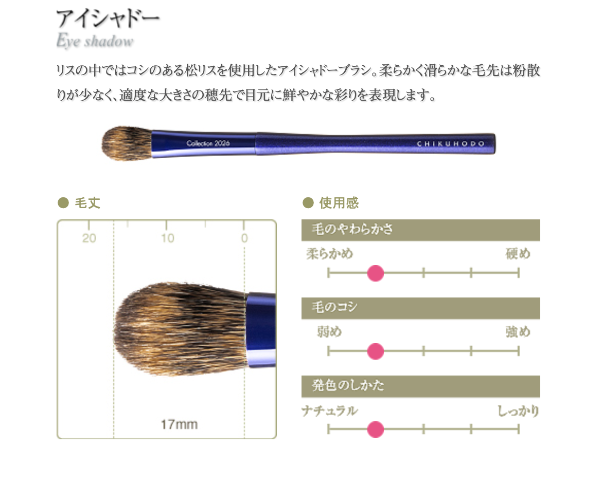 CHIKUHODO S-2026A: CHIKUHODO collection 2026 "La Mer"