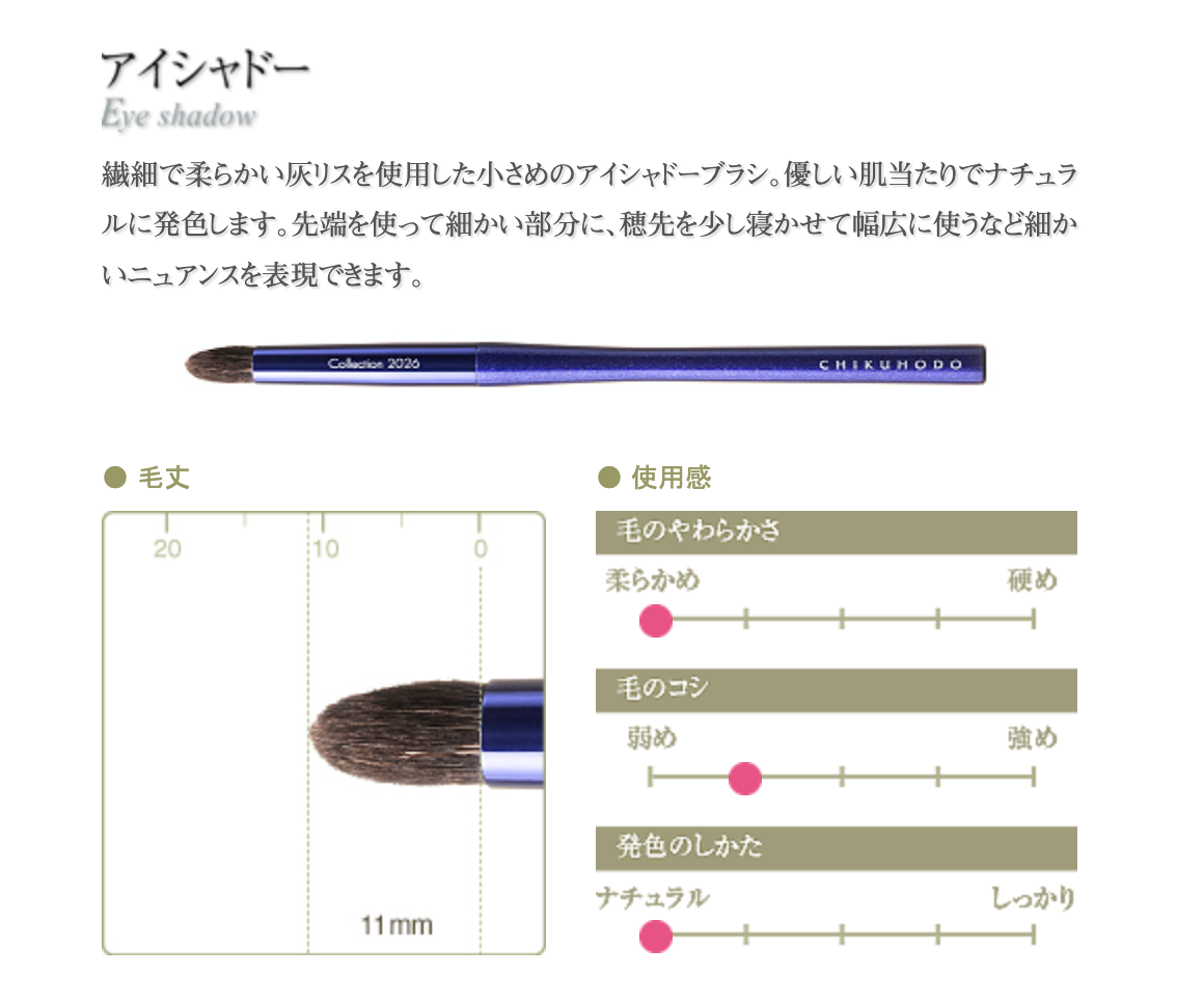 CHIKUHODO S-2026A: CHIKUHODO collection 2026 "La Mer"