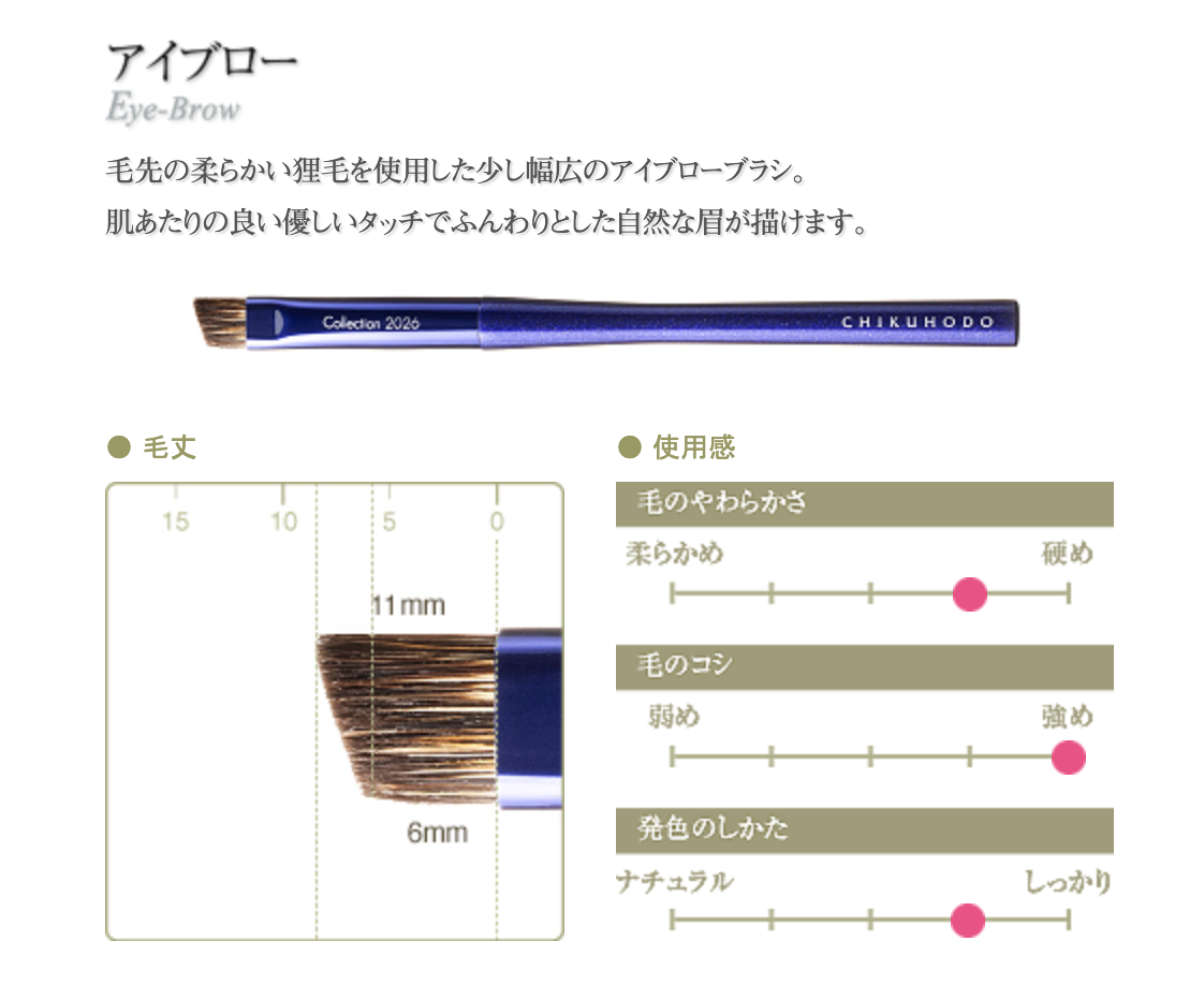 CHIKUHODO S-2026A: CHIKUHODO collection 2026 "La Mer"