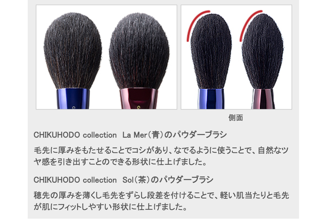 CHIKUHODO S-2026B: CHIKUHODO collection 2026 "Sol"