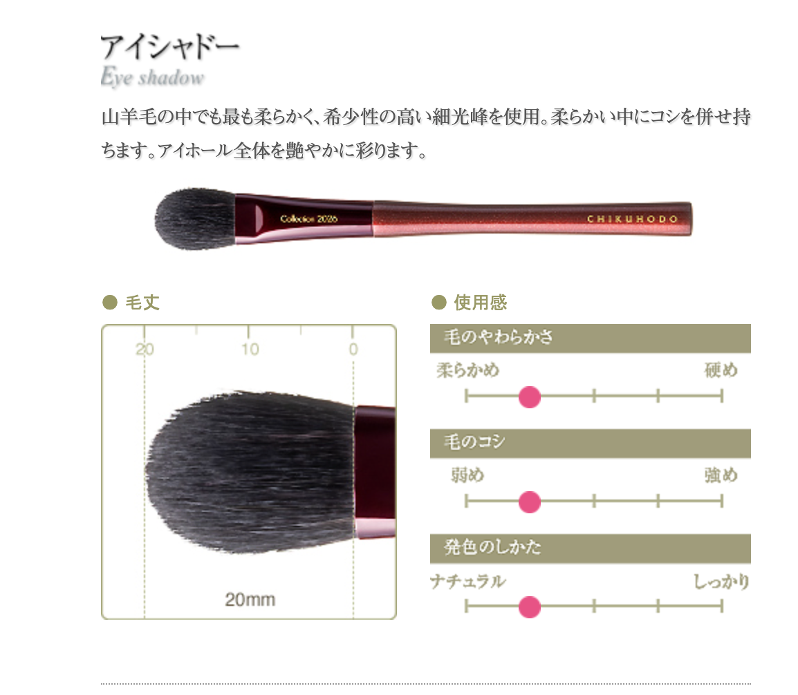 CHIKUHODO S-2026B: CHIKUHODO collection 2026 "Sol"