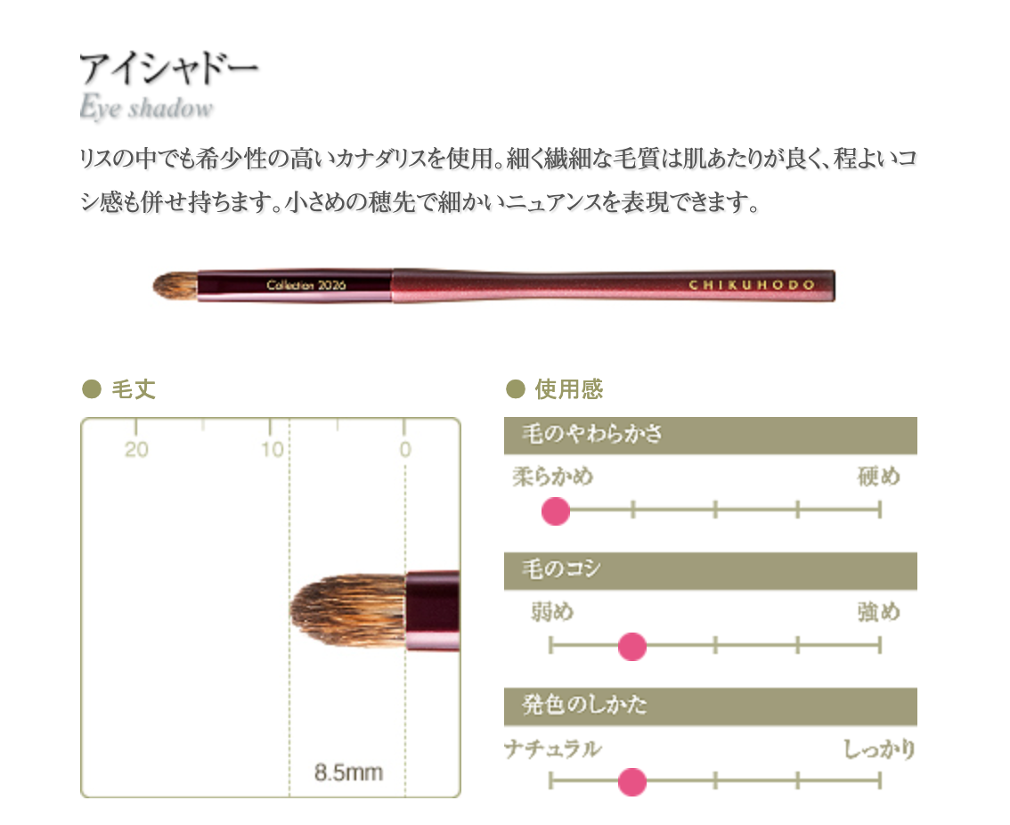 CHIKUHODO S-2026B: CHIKUHODO collection 2026 "Sol"