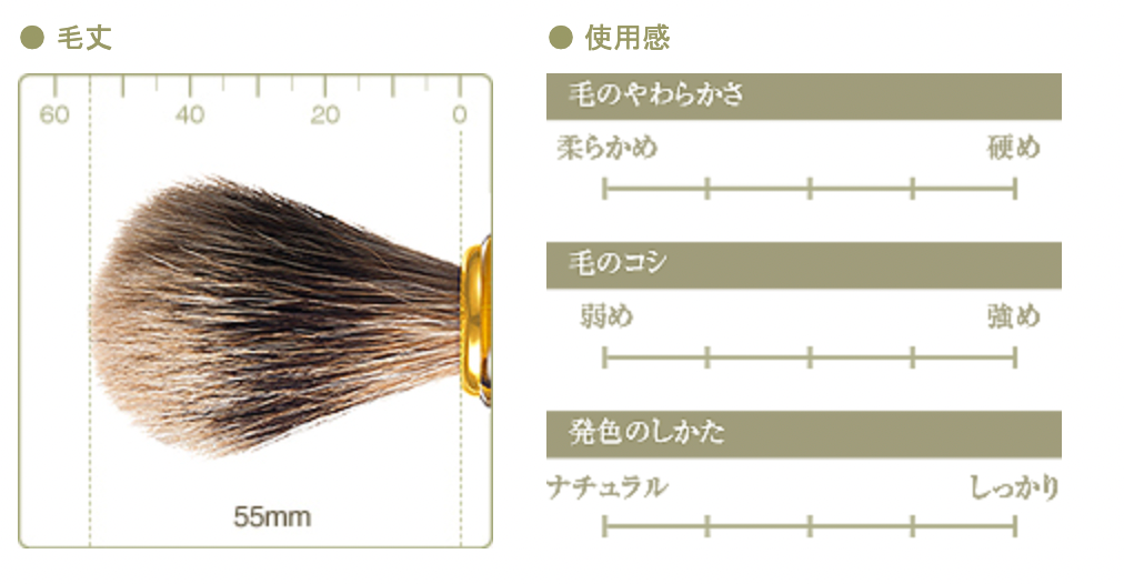 Chikuhodo Men SH-1 Shaving Brush