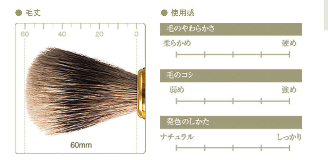 Chikuhodo Men SH-2 Shaving Brush