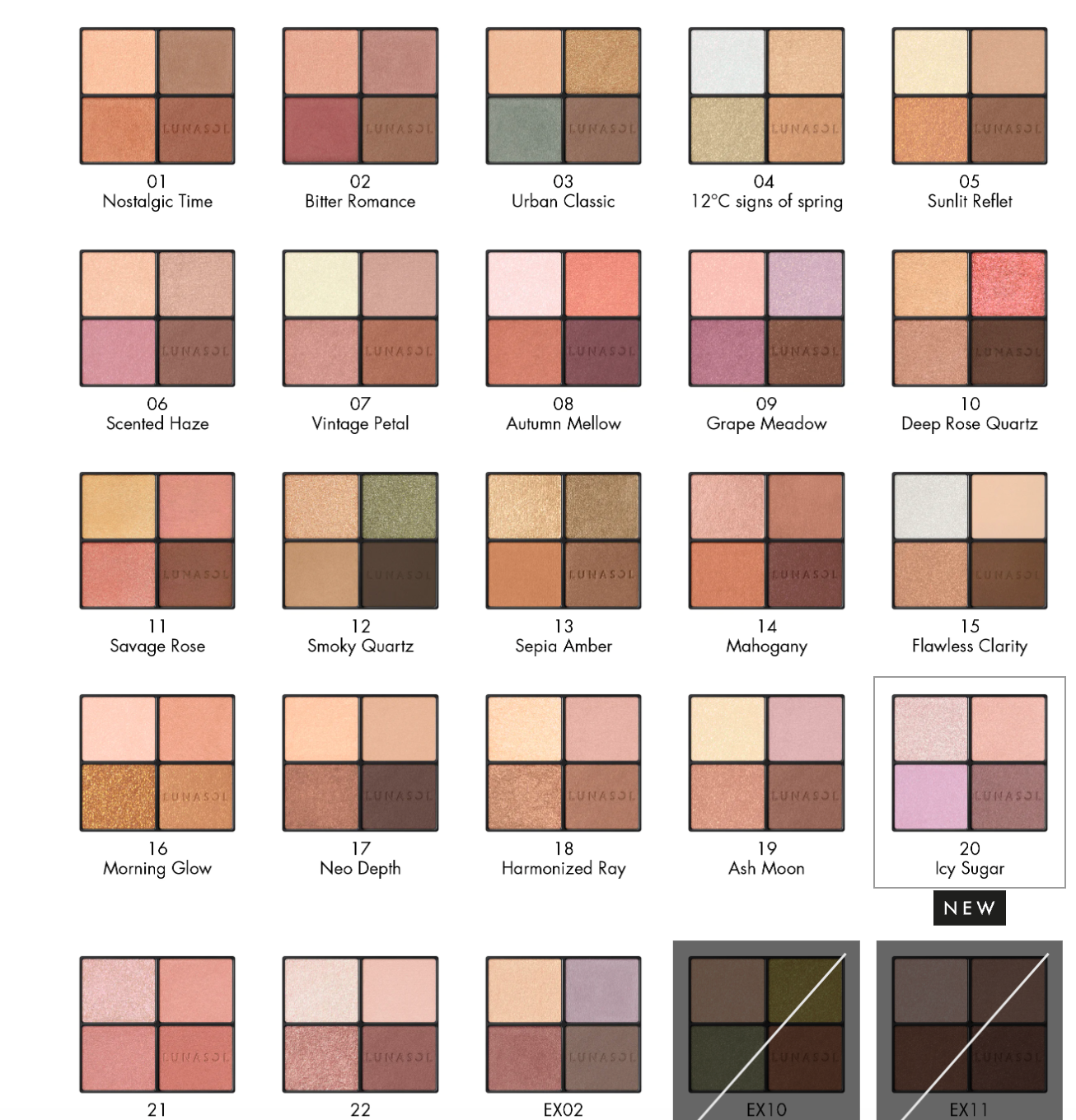 Lunasol eye coloration N