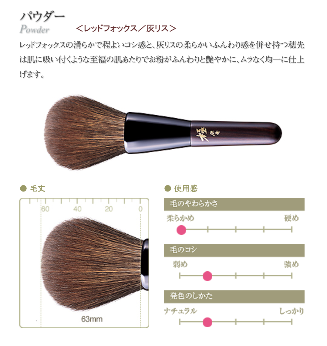 Chikuhodo Kiwami Creation (Sep 15, 2026)