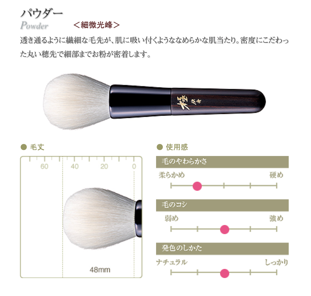 Chikuhodo Kiwami Creation (Sep 15, 2026)