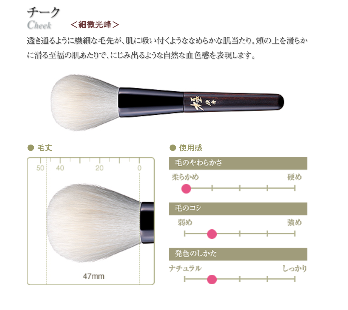 Chikuhodo Kiwami Creation (Sep 15, 2026)