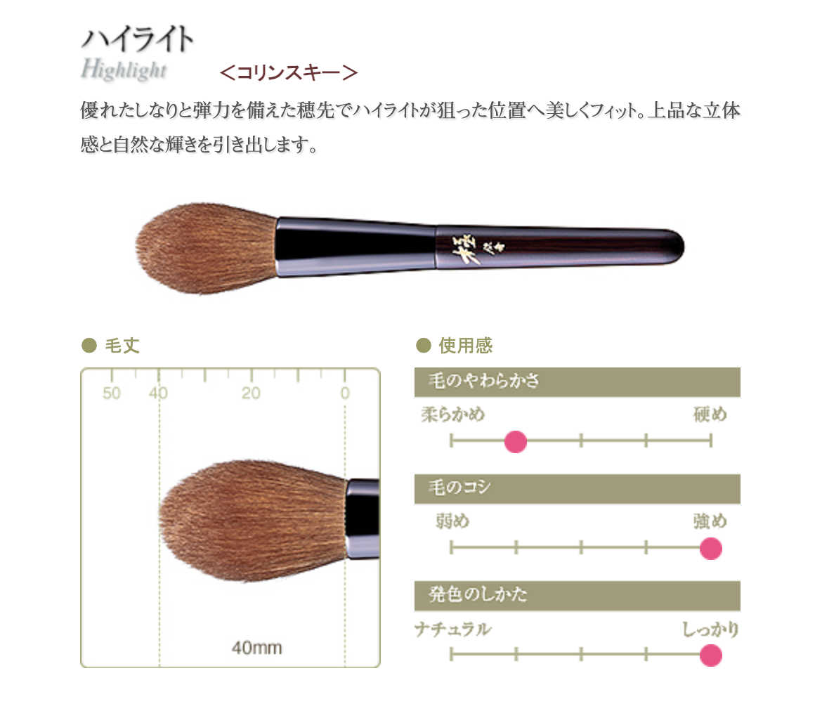 Chikuhodo Kiwami Creation (Sep 15, 2026)