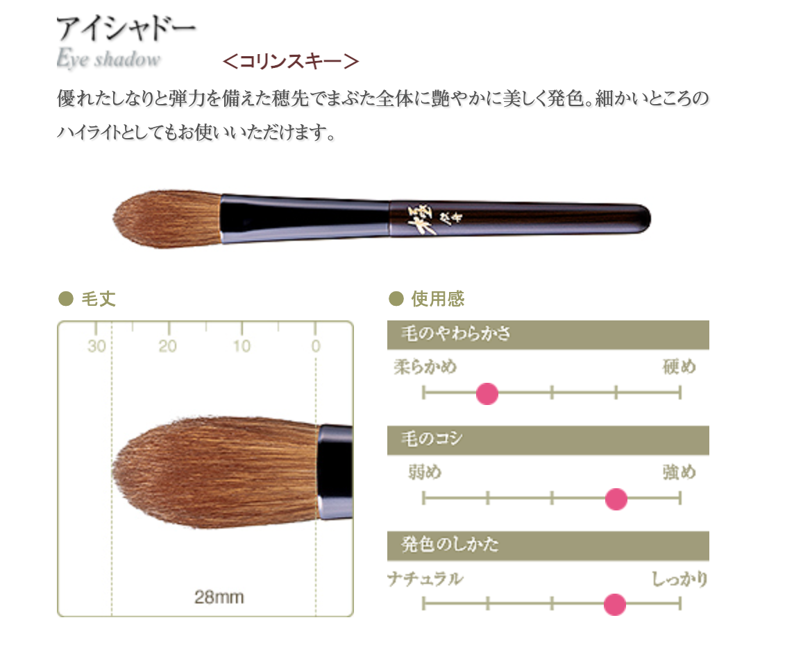 Chikuhodo Kiwami Creation (Sep 15, 2026)