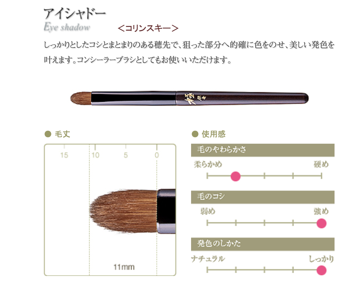 Chikuhodo Kiwami Creation (Sep 15, 2026)