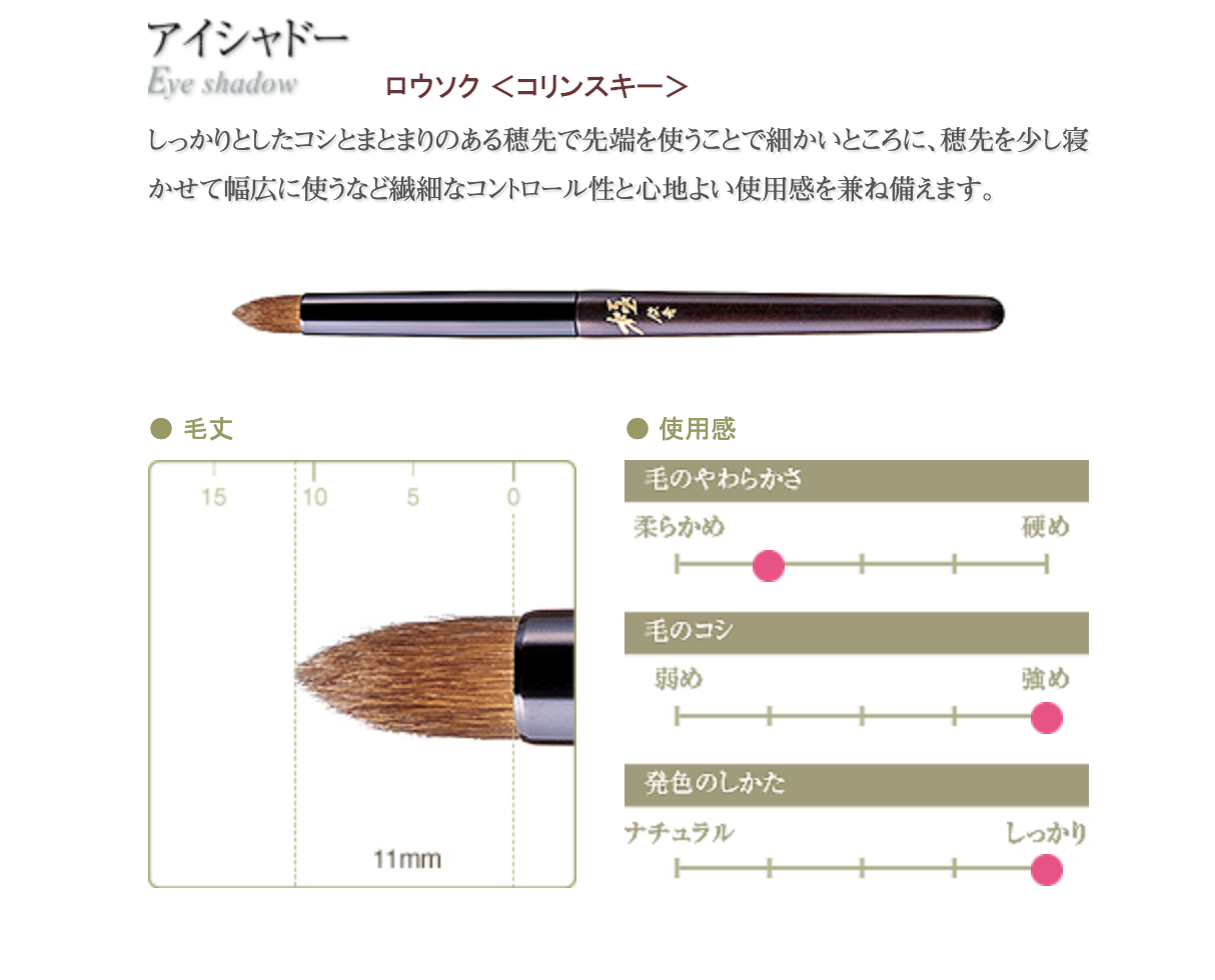Chikuhodo Kiwami Creation (Sep 15, 2026)