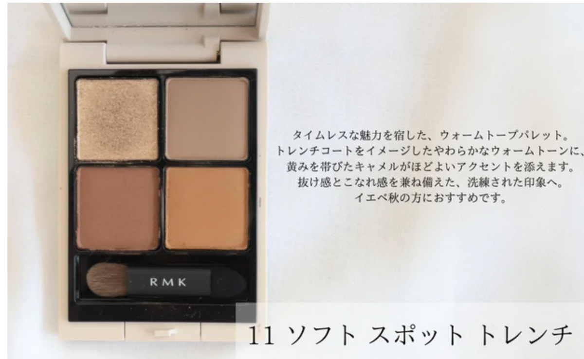 RMK Synchromatic Eyeshadow Palette