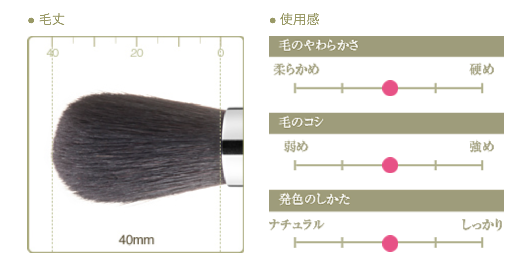 Chikuhodo K-7 Portable Powder Brush