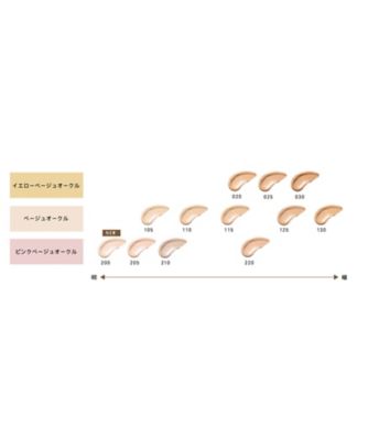 The Foundation E