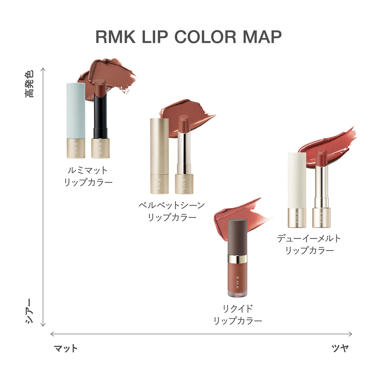 RMK Lumi Matte Lip Color (Refill)