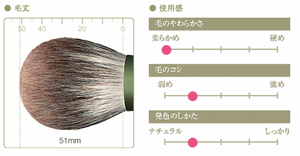 Chikuhodo FO-9 Powder Brush